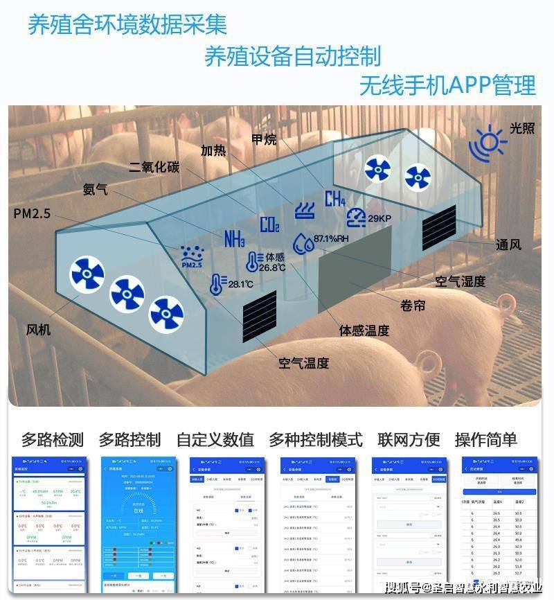 温暖养殖新篇章——探索高效养殖加温设备