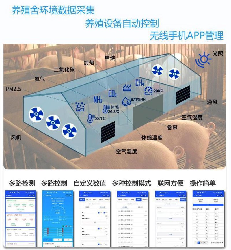 畜牧环控系统